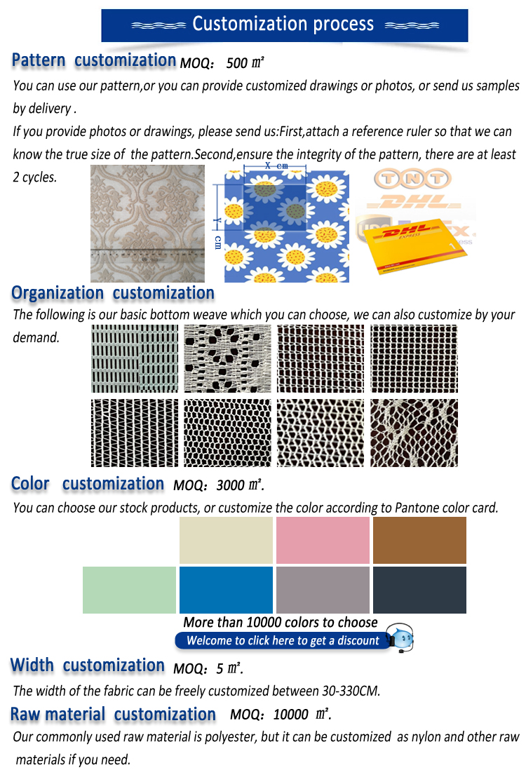 Textile Pattern Research Report