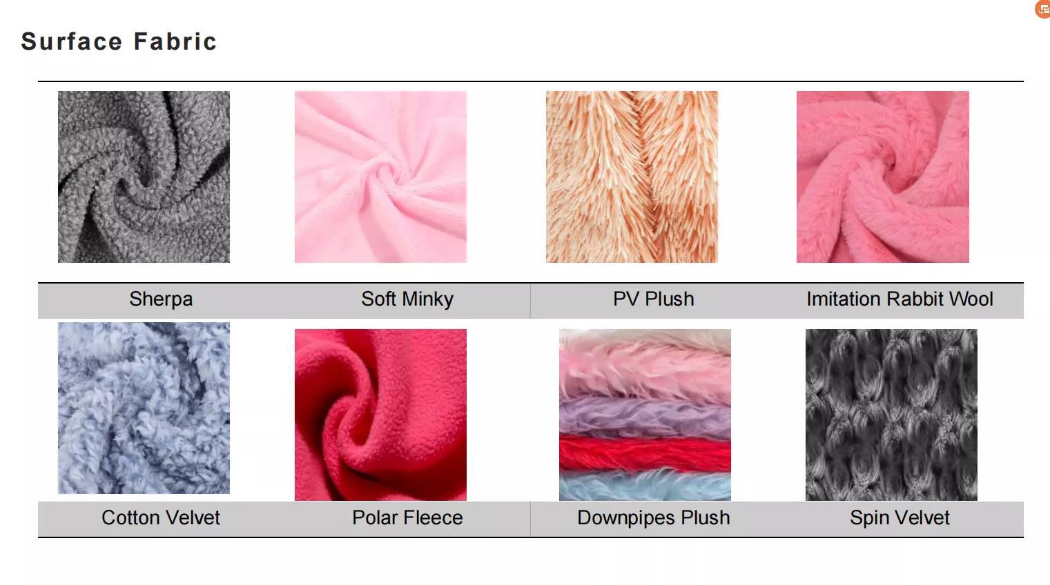 How to Purchase Textiles: A Comprehensive Guide