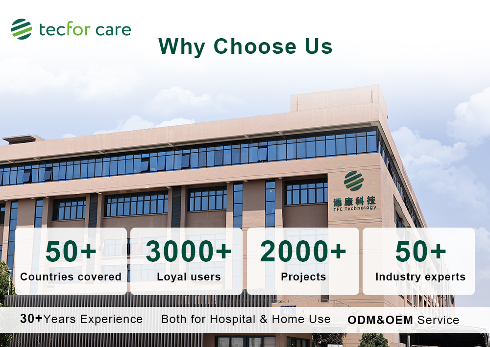 Journey towards Excellence: Beijing Hospital Textile Cleaning Services Company