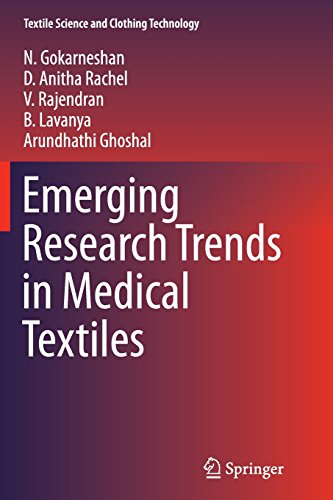 The Emergence of Intelligent Textiles in Biomedical Applications