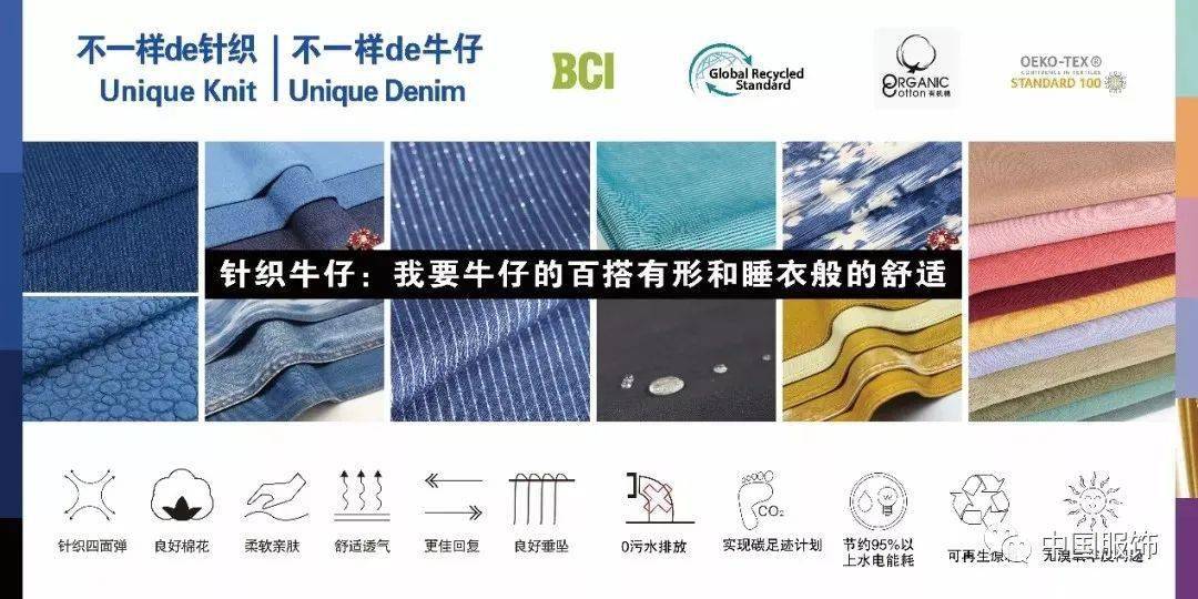 Textile Color Fastness Index