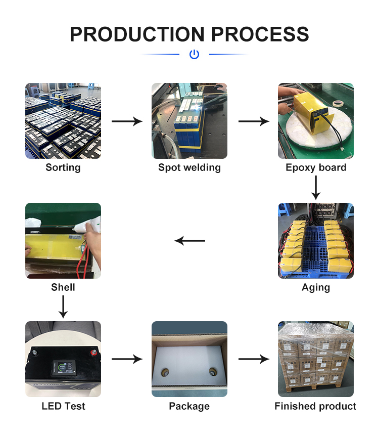 Lack of Accuracy in Temu Textile Label Recognition: A Challenge for the Industry