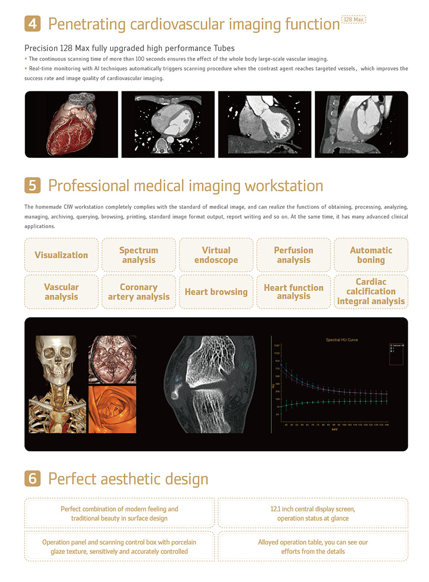 Medical Textiles: Images and Graphics that Enhance Understanding