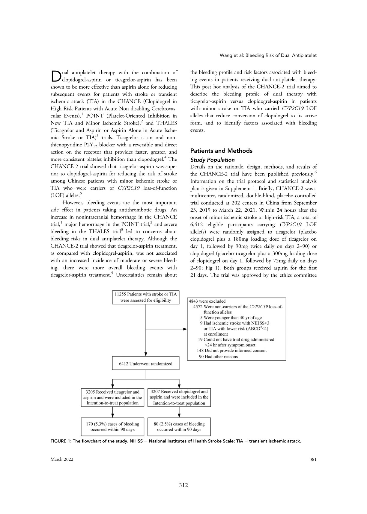 Classification and Characteristics of Antibacterial Treatment Levels in Textiles