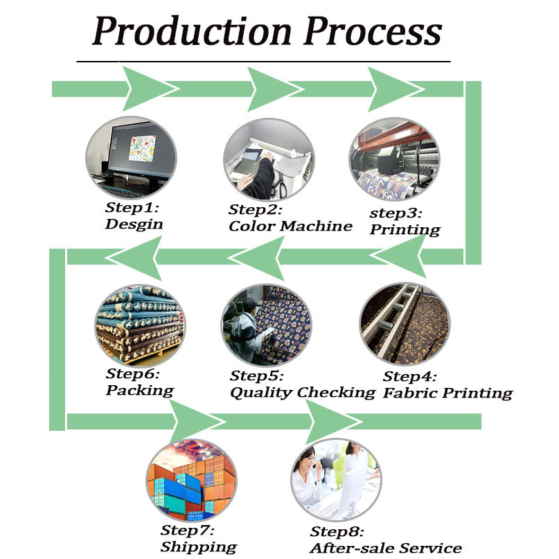 Textile Burst Test Standards: Understanding and Applying the Basics