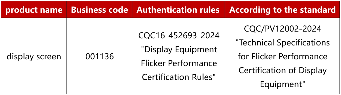 Efficient and Reliable Methods for Querying Textile CQC Certificates