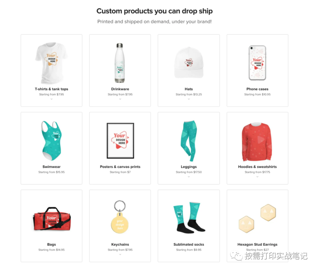 On-Demand Customization of Fashion Textiles