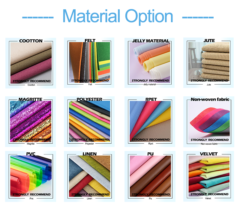 Protective Textile Classification