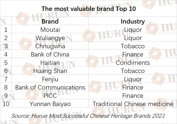 Top 50 Textile Brands: A Comprehensive Analysis of Global Industry Leaders