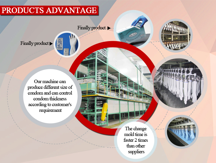 Textiles After-sales Service Process Specification