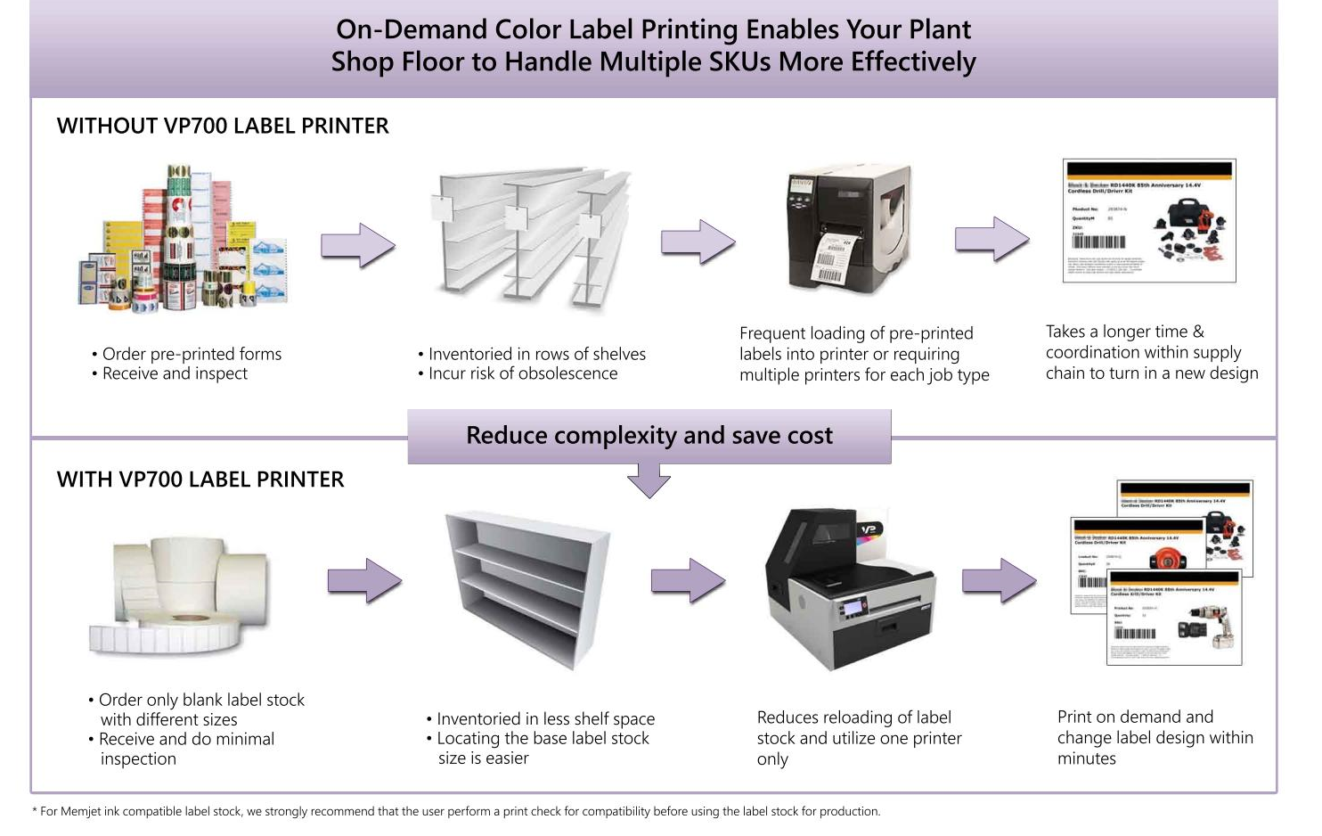 Understanding the Cost of Textile Inkjet Printing Equipment