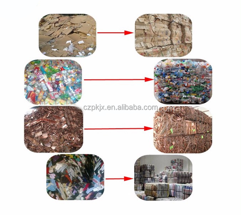 Textile Recycling Tutorial