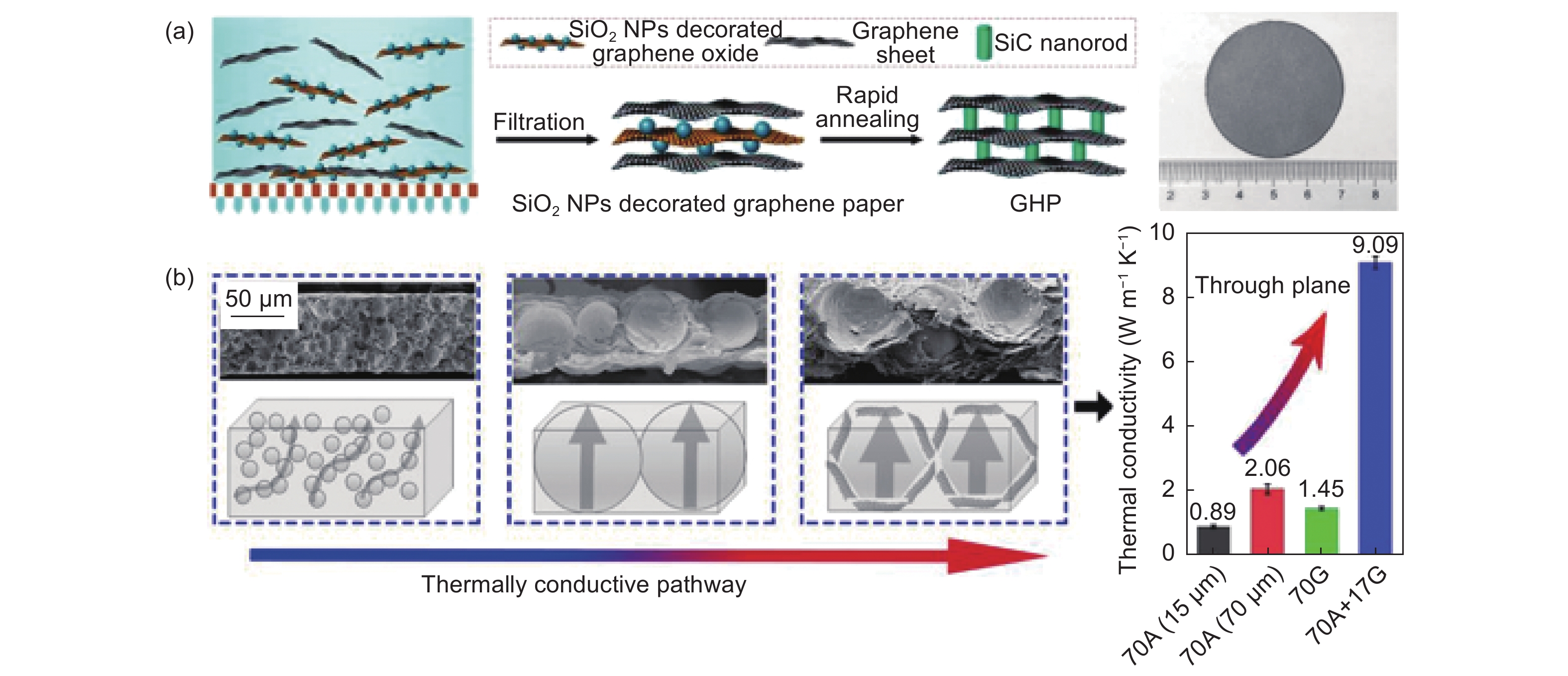 Streamlining Textile Raw Material Distribution: Strategies and Best Practices