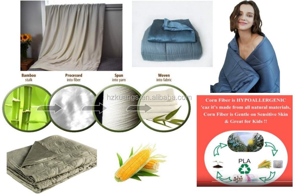 Brands of Antimicrobial Textile Auxiliaries