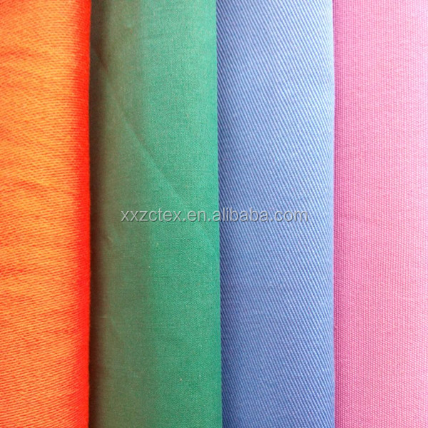 Brands of Antimicrobial Textile Auxiliaries