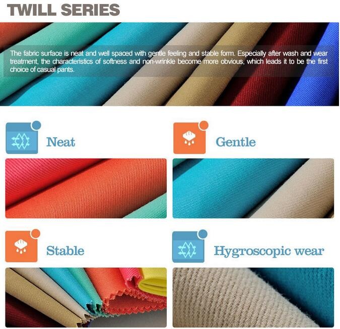 Textiles: A Comprehensive Guide to Fabric Types