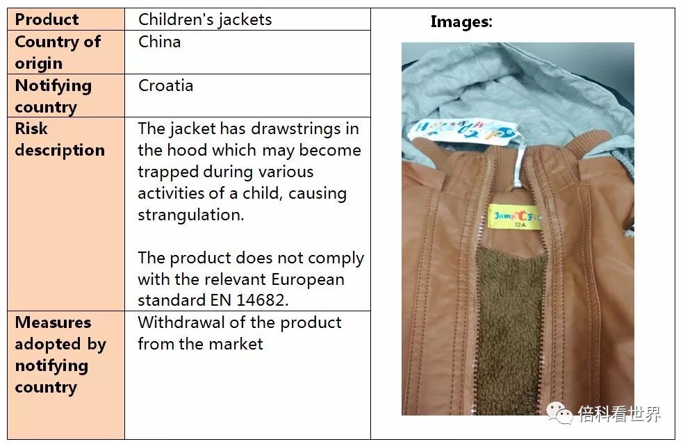 Textile Clothing Labels: A Guide to Understanding the Images