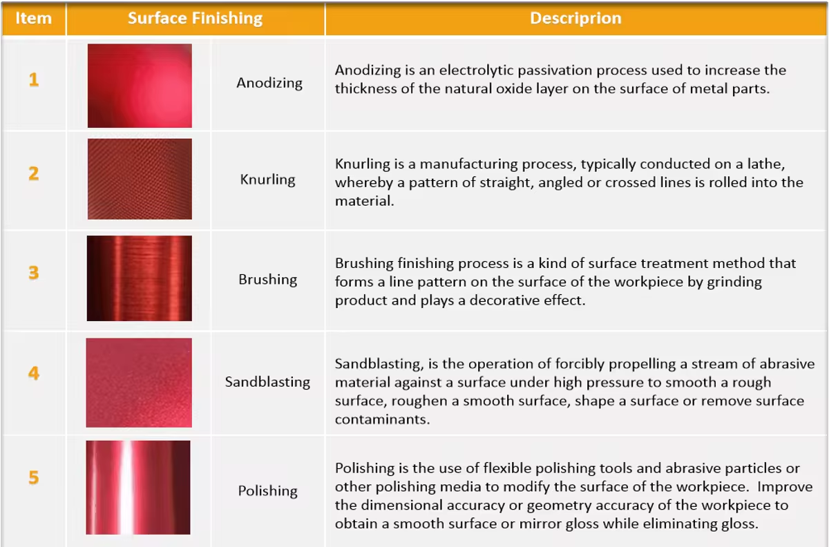 Understanding Textile Labeling Standards: A Comprehensive Guide