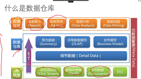 Understanding the Performance of纺织品 in Waterproofing