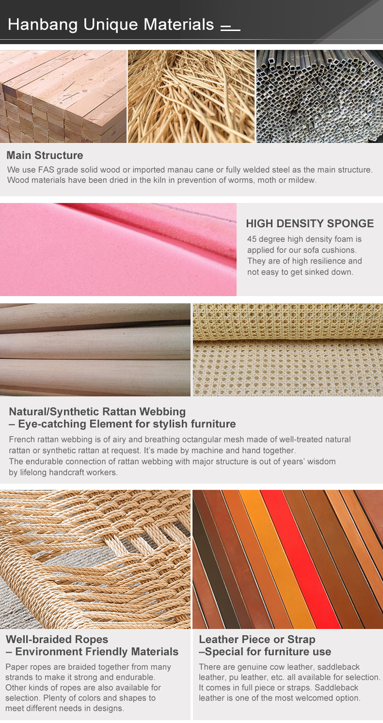 Guidelines for Storing textile Materials