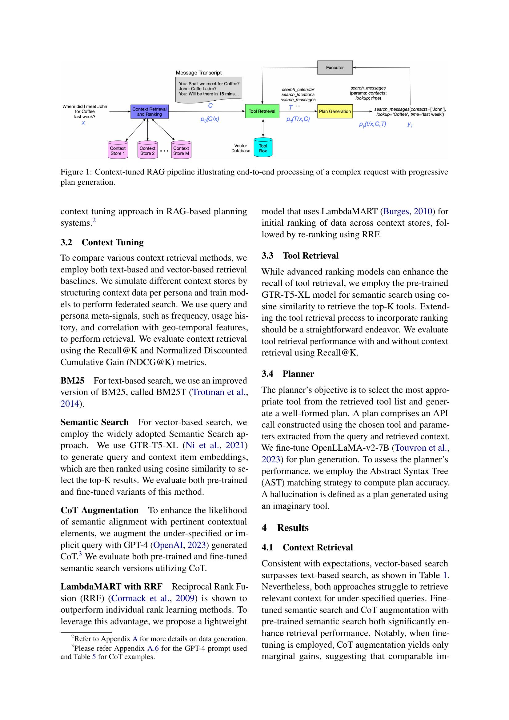 Determination of Component Percentage in Blended Textiles