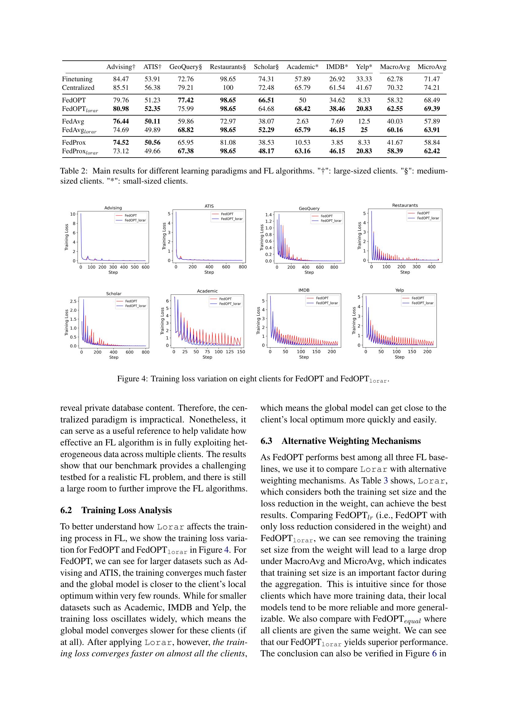 Revolutionizing Textiles Analysis: A Glimpse of the High-Resolution Sample Sampling Device