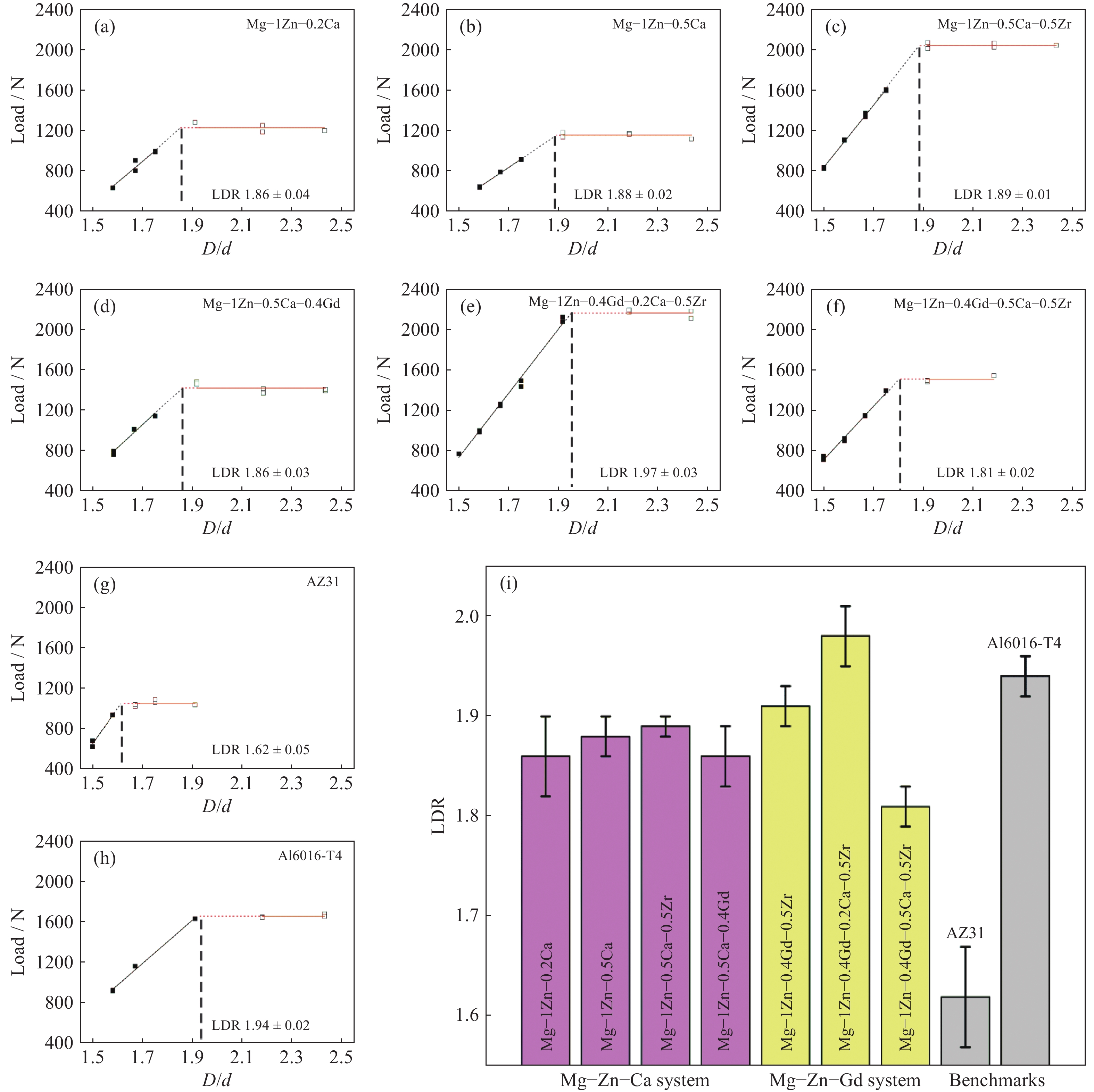 Revolutionizing Textiles Analysis: A Glimpse of the High-Resolution Sample Sampling Device