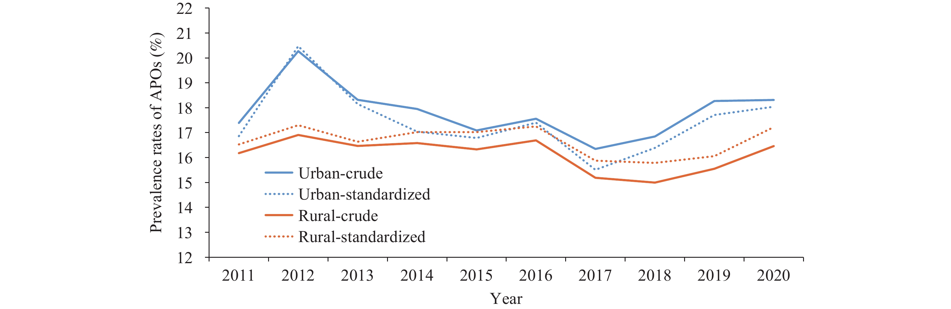 Understanding the Standardized Rehumidity Rate for Textiles