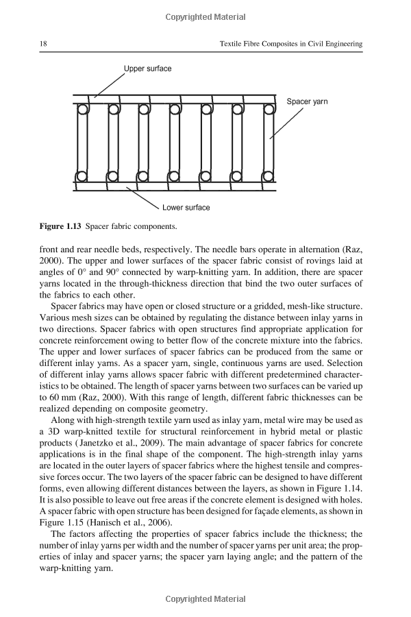 Understanding the Scientific Names of Textile Fibers