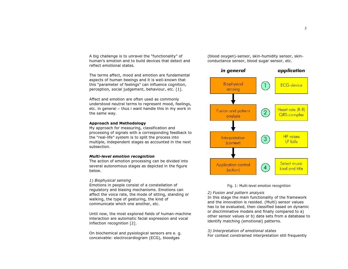 The Evolution and Characteristics of Textile Consumption Groups