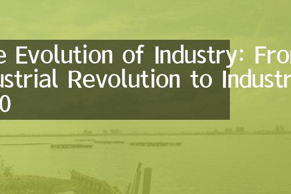 An Overview of Textile Industry Development and Innovation