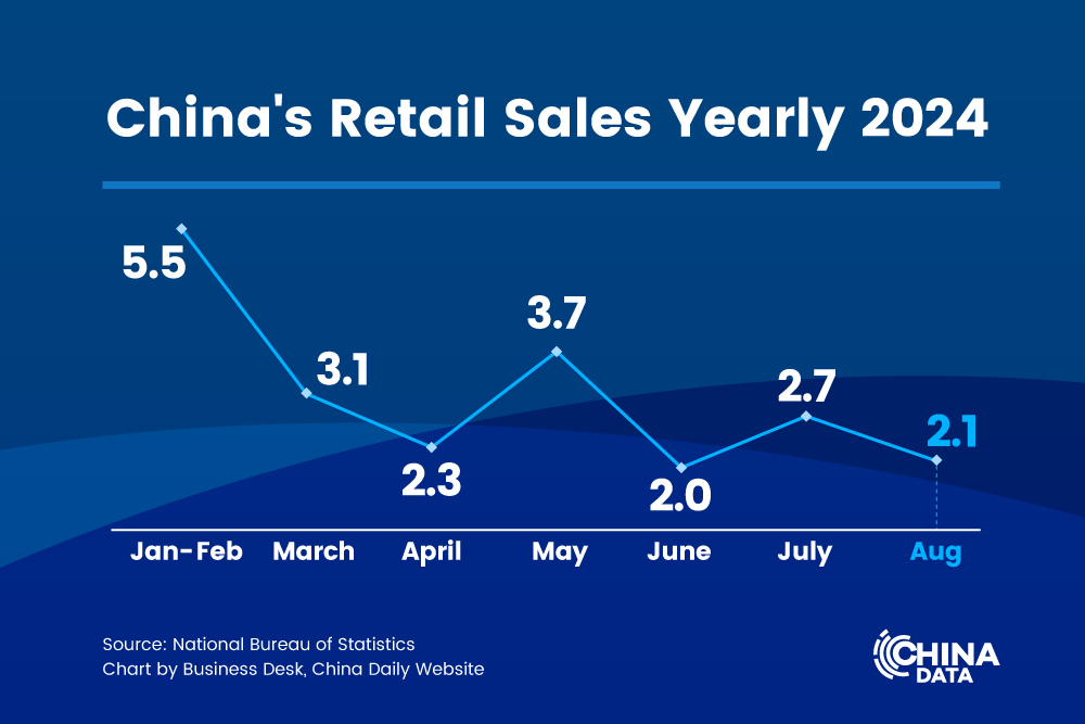 Have Chinas Textile Prices Risen? An Update on the Latest Developments