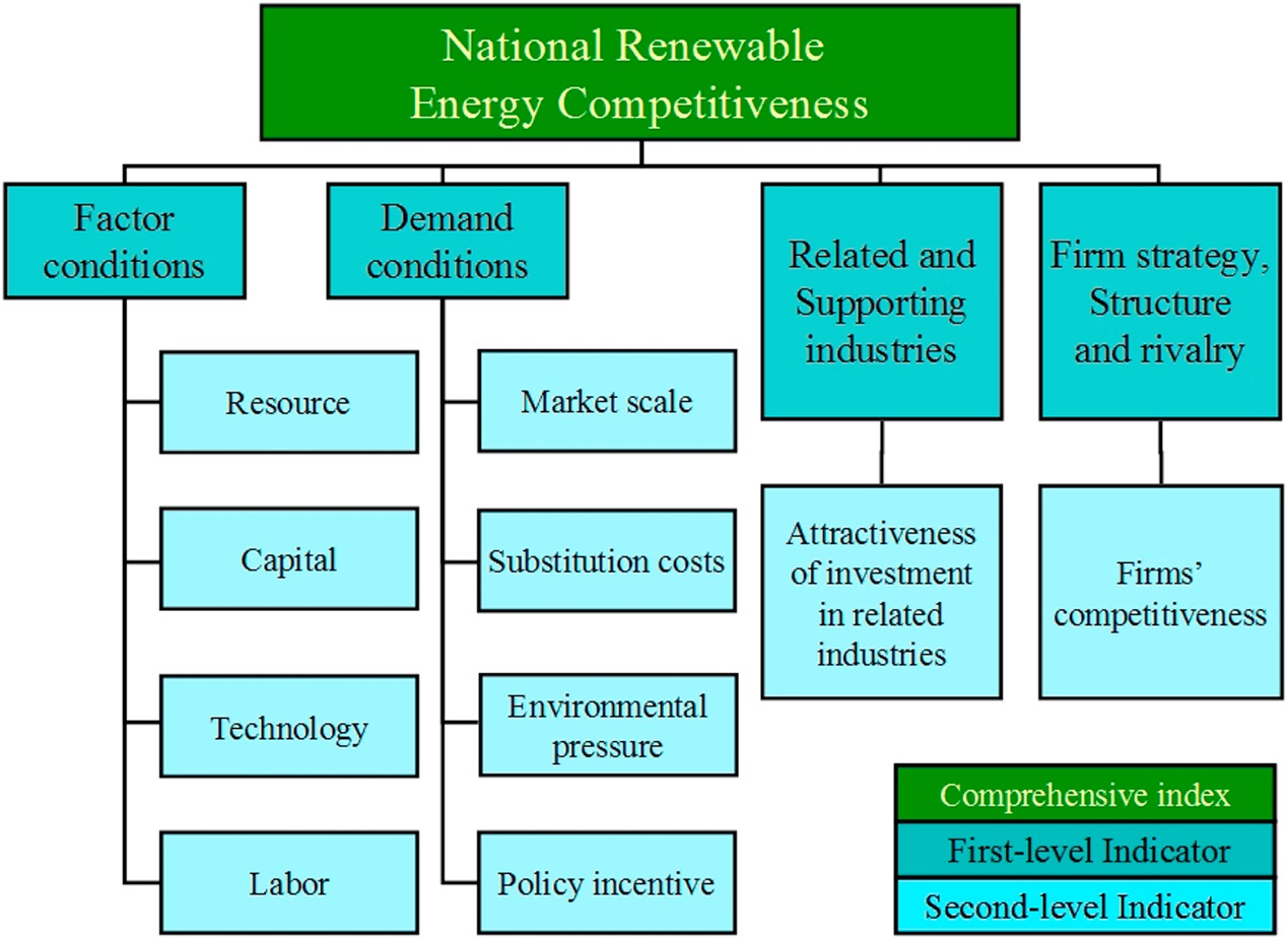 Ensuring Compliance with EU Textiles Environmental Protection Standards