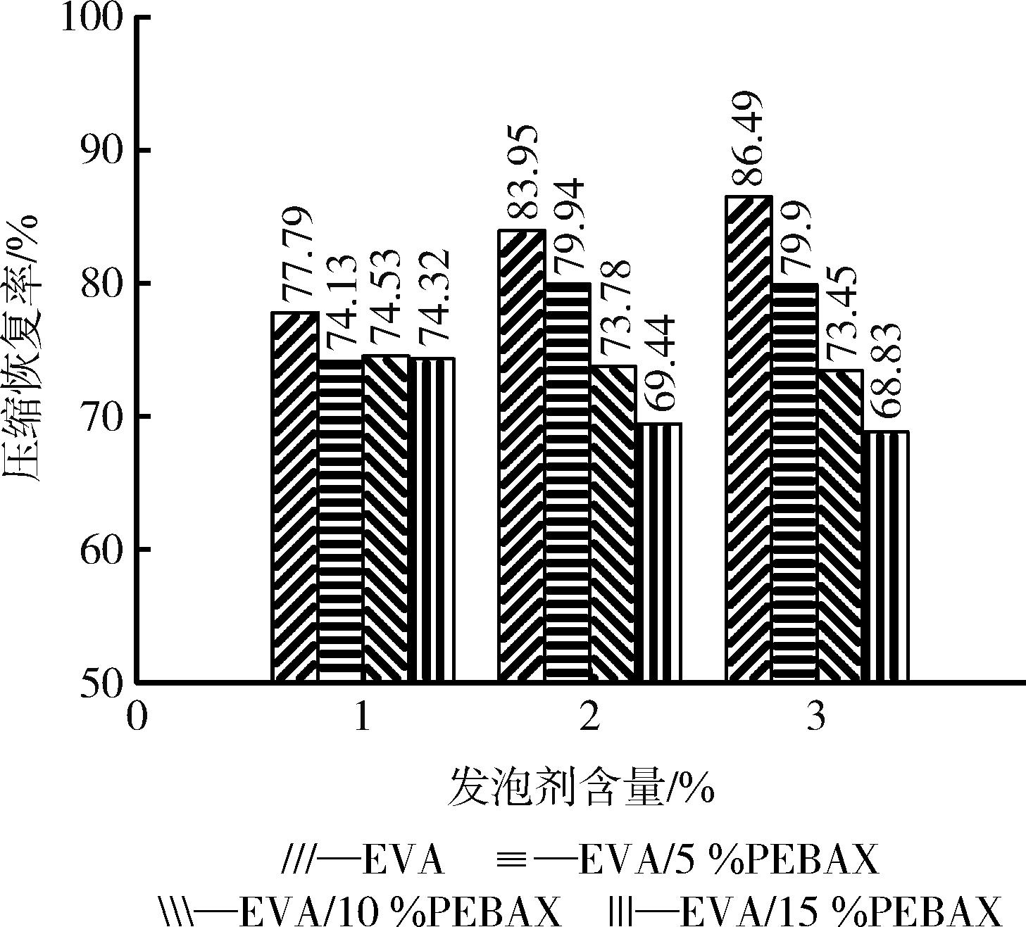 Evaluating the Water Resistance and Tear Strength of Textiles