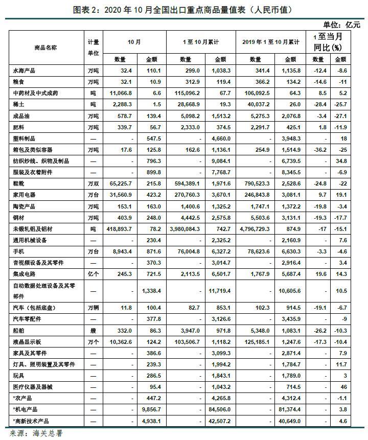 医疔器械纺织品厂家