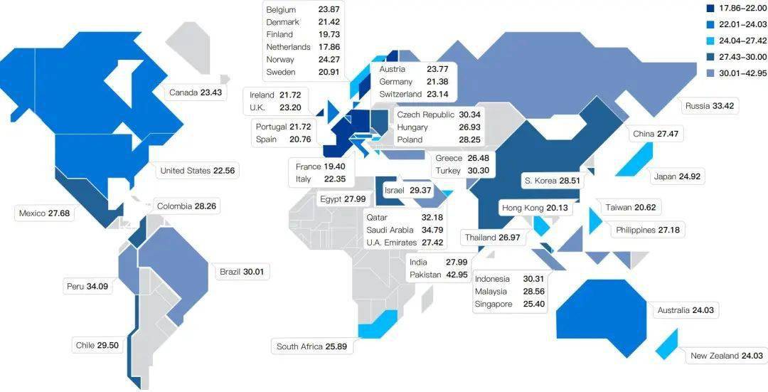 Which Countries Import Textiles?