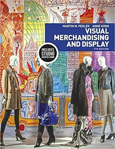 The Textile Mall: A Visual Merchandising Success Story