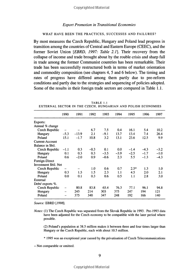 The Calculation of Foreign Exchange Rates for Textile Exports in International Trade