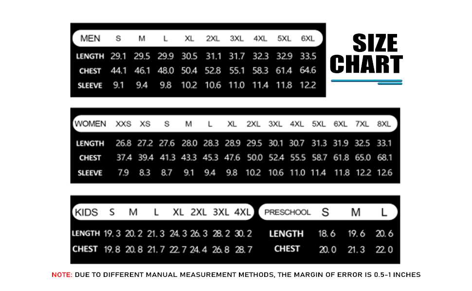 Common Textile Standard Numbers