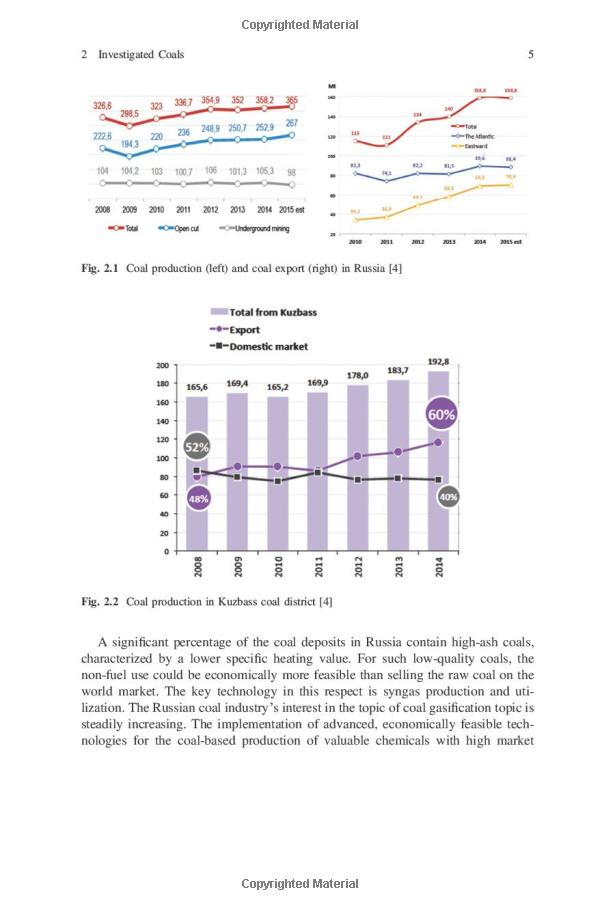 Statistics on Korean Textile Industry in Yanting: A Comprehensive Analysis