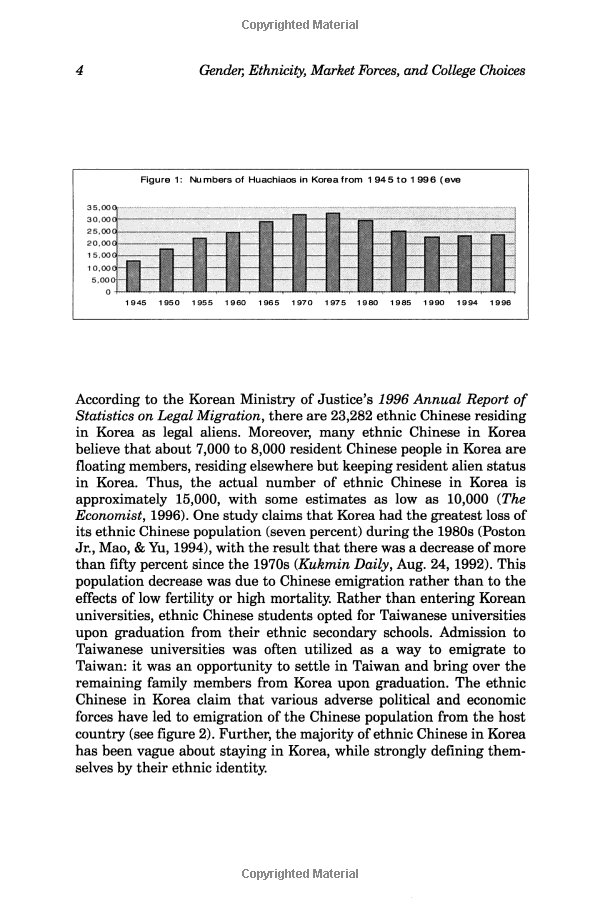 Statistics on Korean Textile Industry in Yanting: A Comprehensive Analysis