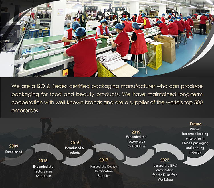 The Golden Circle Textile Factory: A Story of Innovation and Success