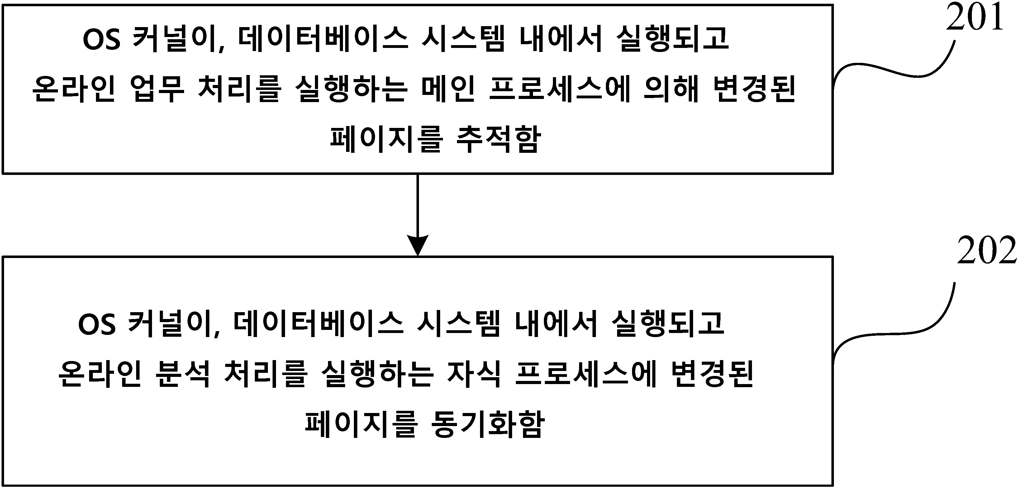 The Korean Textile Industry in Haimen: A Comprehensive Analysis of the Local Manufacturing Sector