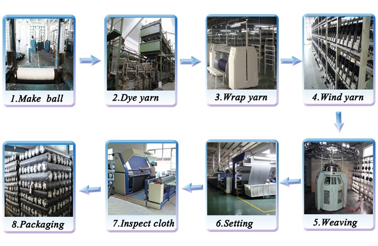 Where Does Xiajin Textiles Go? A Comprehensive Analysis of the Textile Industry in Xiajin