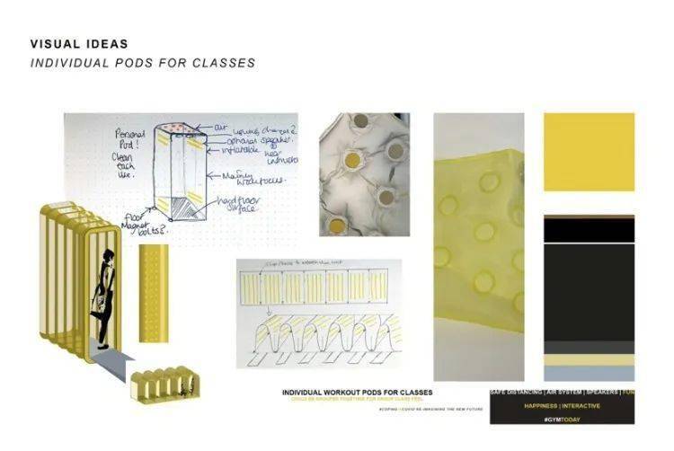 Industrial Textile Wholesale Prices