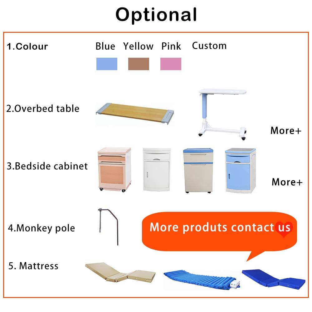 Hospital Requirements for Textiles