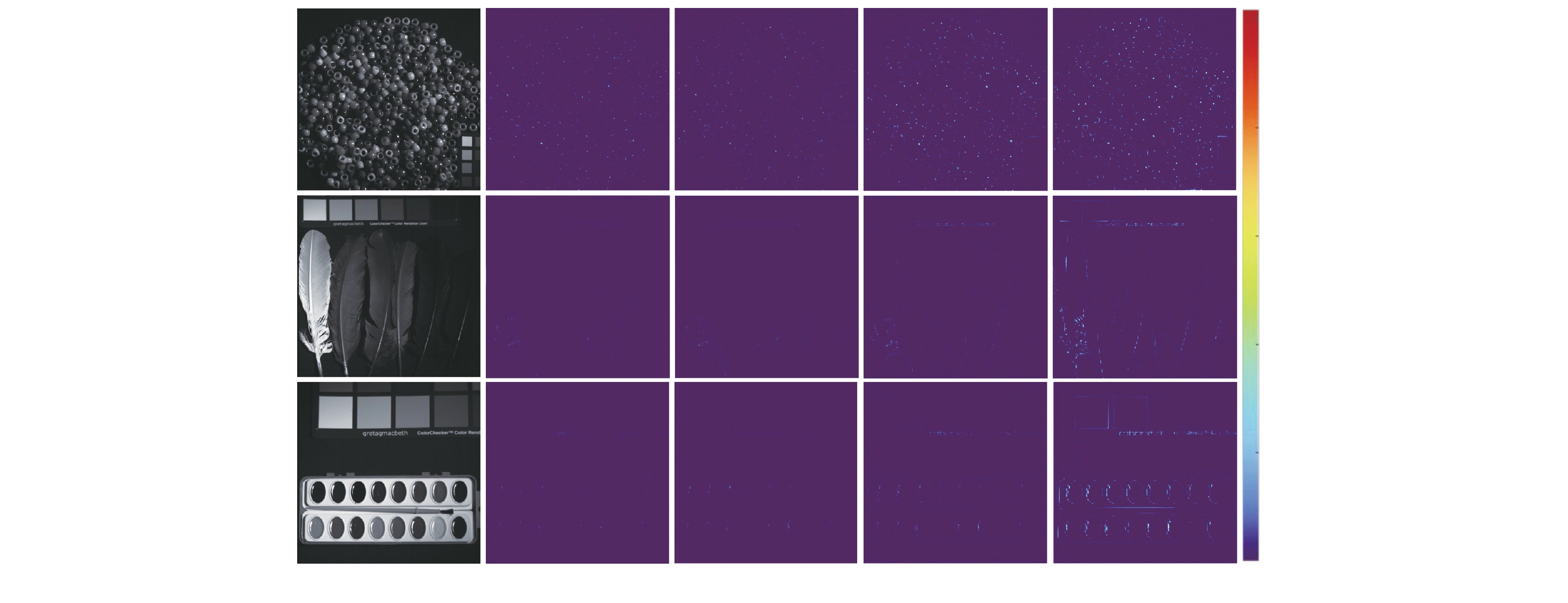 Textiles: Classification Based on Raw Materials