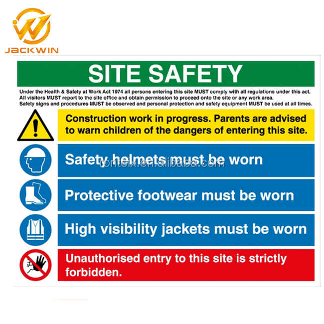 Textile Plant Safety Warning