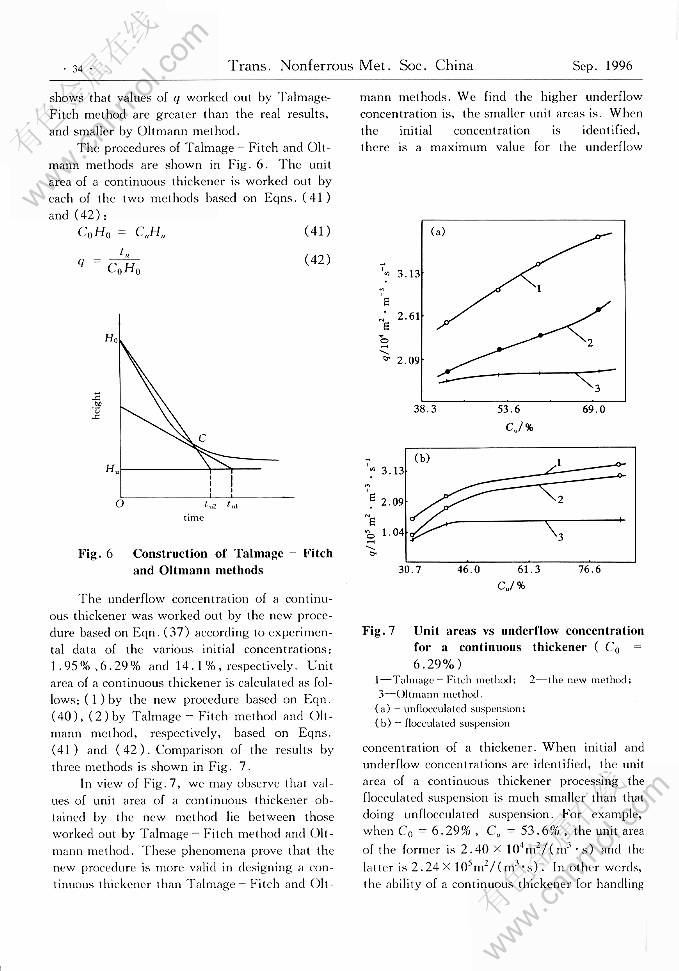 Simple Method for Determining the Type of Textiles by Burning Method