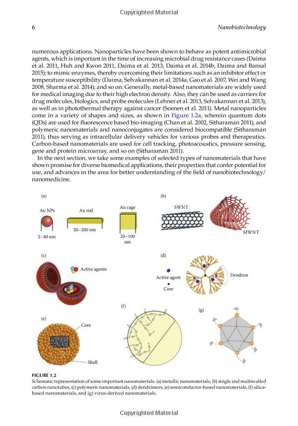 Nanotechnology in Environmentally Friendly Textiles: A Revolutionary Approach